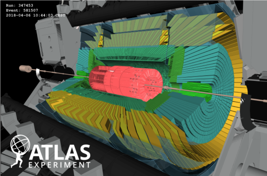 (Image: LHC Restart 2018 BeamSplash ATLAS event display © CERN)